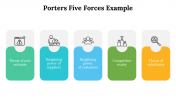 500004-Porters-Five-Forces-Example_03