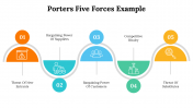 500004-Porters-Five-Forces-Example_04