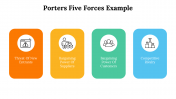 500004-Porters-Five-Forces-Example_05