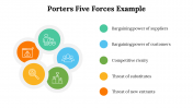 500004-Porters-Five-Forces-Example_06