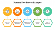 500004-Porters-Five-Forces-Example_08