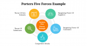 500004-Porters-Five-Forces-Example_09