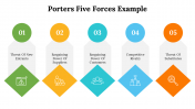 500004-Porters-Five-Forces-Example_11