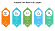 500004-Porters-Five-Forces-Example_17