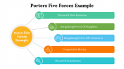 500004-Porters-Five-Forces-Example_18