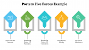 500004-Porters-Five-Forces-Example_19