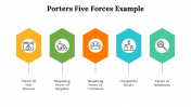 500004-Porters-Five-Forces-Example_20