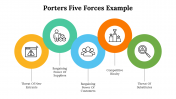 500004-Porters-Five-Forces-Example_22