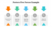 500004-Porters-Five-Forces-Example_27