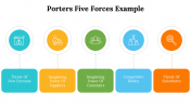 500004-Porters-Five-Forces-Example_28