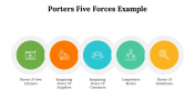500004-Porters-Five-Forces-Example_29
