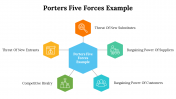 500004-Porters-Five-Forces-Example_31
