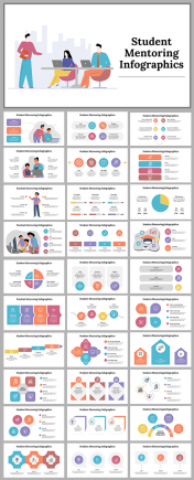 Student Mentoring Infographics PowerPoint And Google Slides