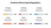 500007-Student-Mentoring-Infographics_09