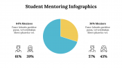 500007-Student-Mentoring-Infographics_10