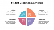 500007-Student-Mentoring-Infographics_14