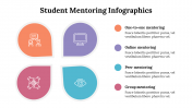 500007-Student-Mentoring-Infographics_19