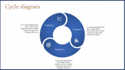 Circular Puzzle PowerPoint Templates