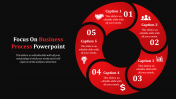 Business Process PowerPoint Templates In Circle Model