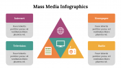 500010-Mass-Media-Infographics_12