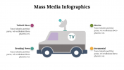 500010-Mass-Media-Infographics_15