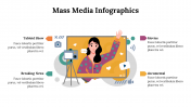 500010-Mass-Media-Infographics_16