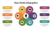 500010-Mass-Media-Infographics_18
