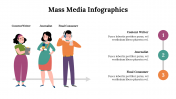 500010-Mass-Media-Infographics_21
