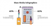 500010-Mass-Media-Infographics_22
