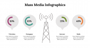 500010-Mass-Media-Infographics_26