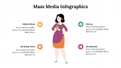 500010-Mass-Media-Infographics_28