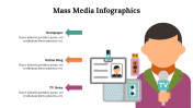 500010-Mass-Media-Infographics_30