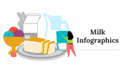 Explore Now!Milk Infographics PPT And Google Slides