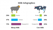 500011-Milk-Infographics_11