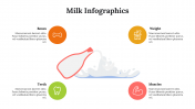 500011-Milk-Infographics_13