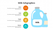 500011-Milk-Infographics_15