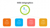 500011-Milk-Infographics_16