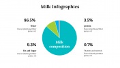 500011-Milk-Infographics_22