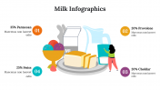 500011-Milk-Infographics_27