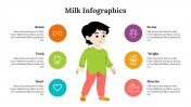500011-Milk-Infographics_29