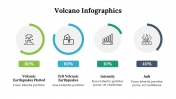 500014-Volcano-Infographics_11