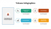 500014-Volcano-Infographics_17