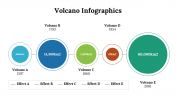 500014-Volcano-Infographics_28