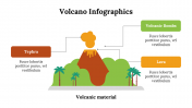 500014-Volcano-Infographics_29