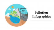 Pollution Infogarphics PowerPoint PPT And Google Slides
