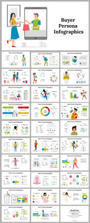 Buyer Persona Infographics PowerPoint and Google Slides 