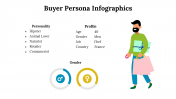 500016-Buyer-Persona-Infographics_02