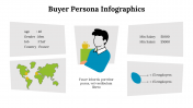 500016-Buyer-Persona-Infographics_04