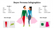 500016-Buyer-Persona-Infographics_05