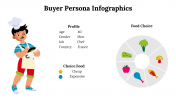 500016-Buyer-Persona-Infographics_06